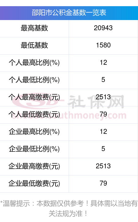 最新公积金卡回收比例是多少方法分析(最方便真实的湖州公积金卡被吞了怎么办方法)