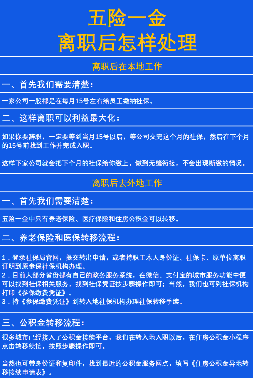 最新惠民保险从我公积金卡代扣怎么退方法分析(最方便真实的湖州惠民保险怎么交方法)