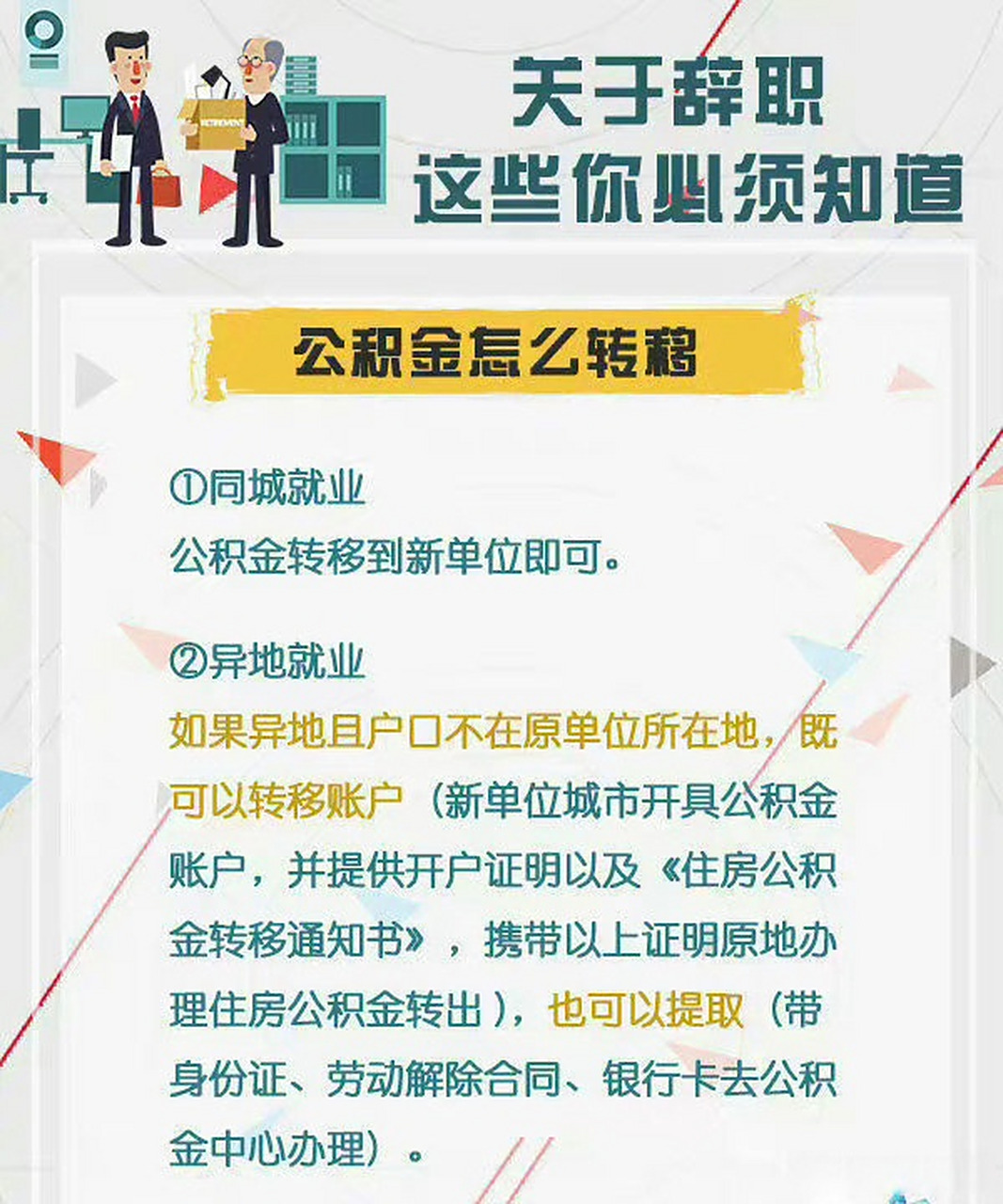 最新惠民保险从我公积金卡代扣怎么退方法分析(最方便真实的湖州惠民保险怎么交方法)