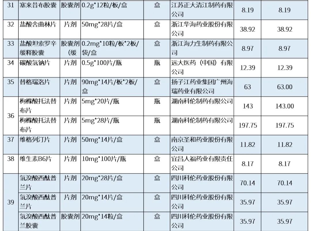 最新公积金卡刷药回收群方法分析(最方便真实的湖州公积金缴存证明回执单方法)
