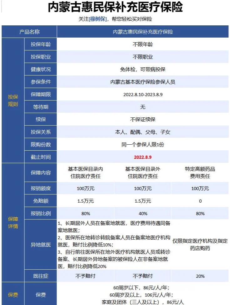 最新惠民保为什么直接从公积金里扣方法分析(最方便真实的湖州惠民保可以用社保卡支付吗方法)