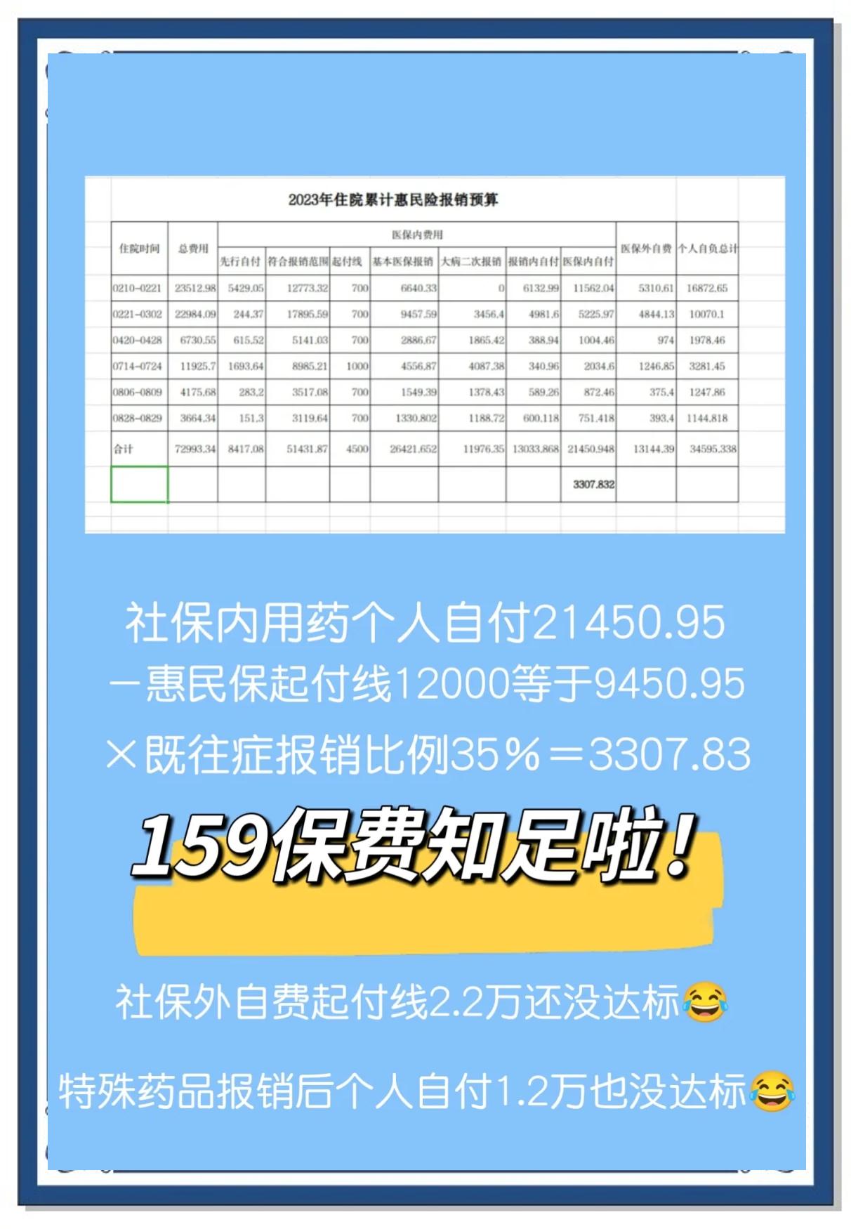 最新惠民保险怎么买方法分析(最方便真实的湖州十堰市惠民保险怎么买方法)
