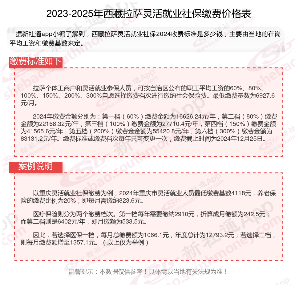 最新社保不想交了可以退吗方法分析(最方便真实的湖州个人灵活社保不想交了可以退吗方法)
