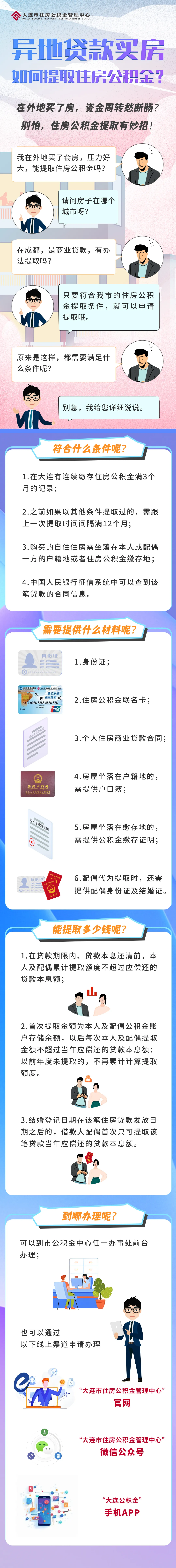 最新公积金小额变大额的怎么办理方法分析(最方便真实的湖州公积金大额怎么提取出来方法)
