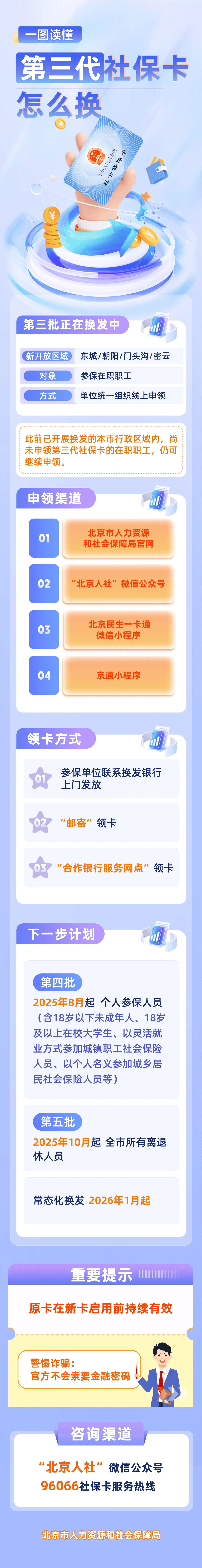 最新社保卡和公积金卡是一张卡吗方法分析(最方便真实的湖州社保卡跟公积金卡方法)