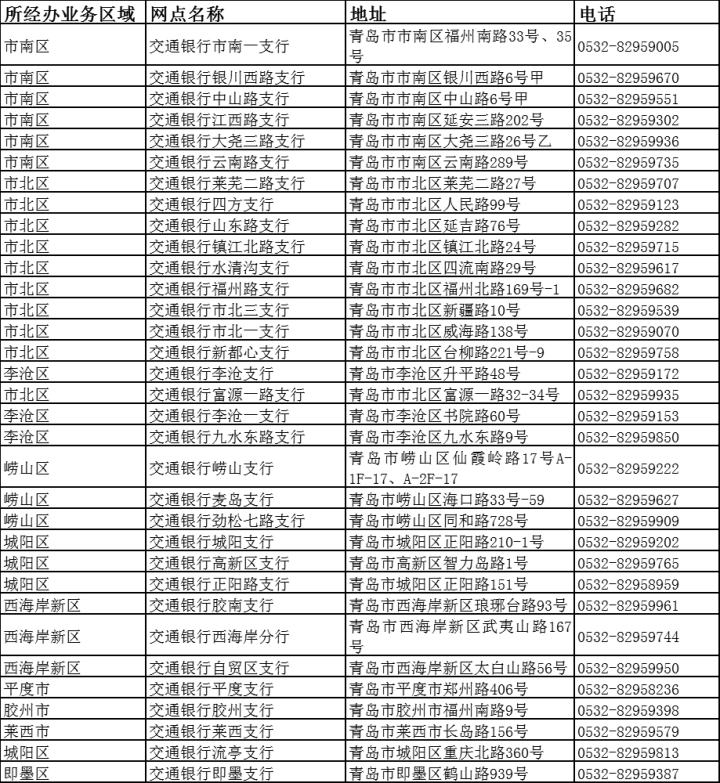 最新惠民保险代扣158方法分析(最方便真实的湖州惠民保险代扣158是什么方法)