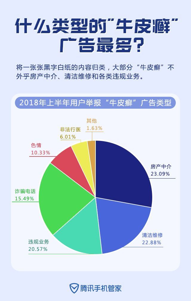 最新谁有公积金套现的联系方式方法分析(最方便真实的湖州住房公积金套现手续费多少方法)