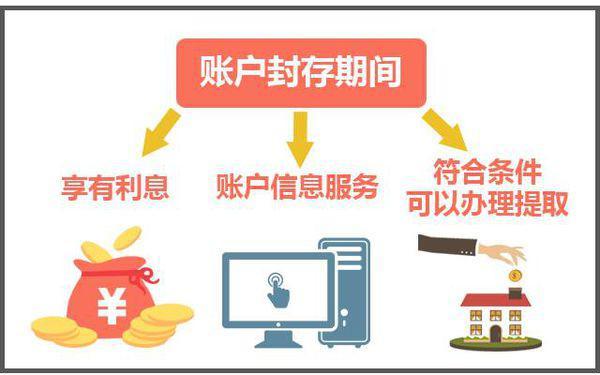 最新公积金卡过期怎么换新卡方法分析(最方便真实的湖州公积金卡有效期到后需要换卡吗?方法)