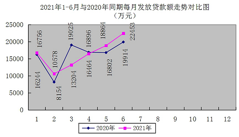 最新南京回收公积金卡金额方法分析(最方便真实的湖州南京 公积金卡方法)