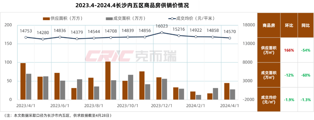 最新长沙公积金卡套现回收商家方法分析(最方便真实的湖州湖南公积金套现方法)