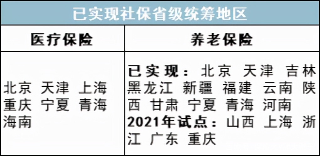 最新公积金卡里统筹的钱会过期吗方法分析(最方便真实的湖州关于公积金的统筹,说几句方法)